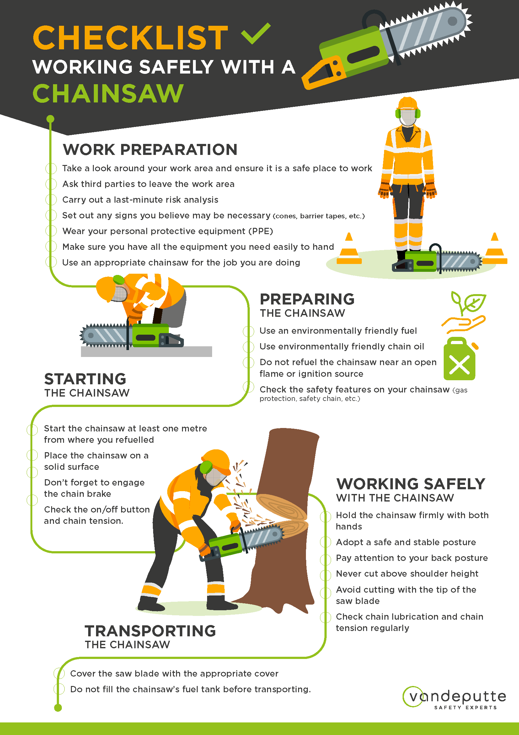 checklist working safely with a chainsaw