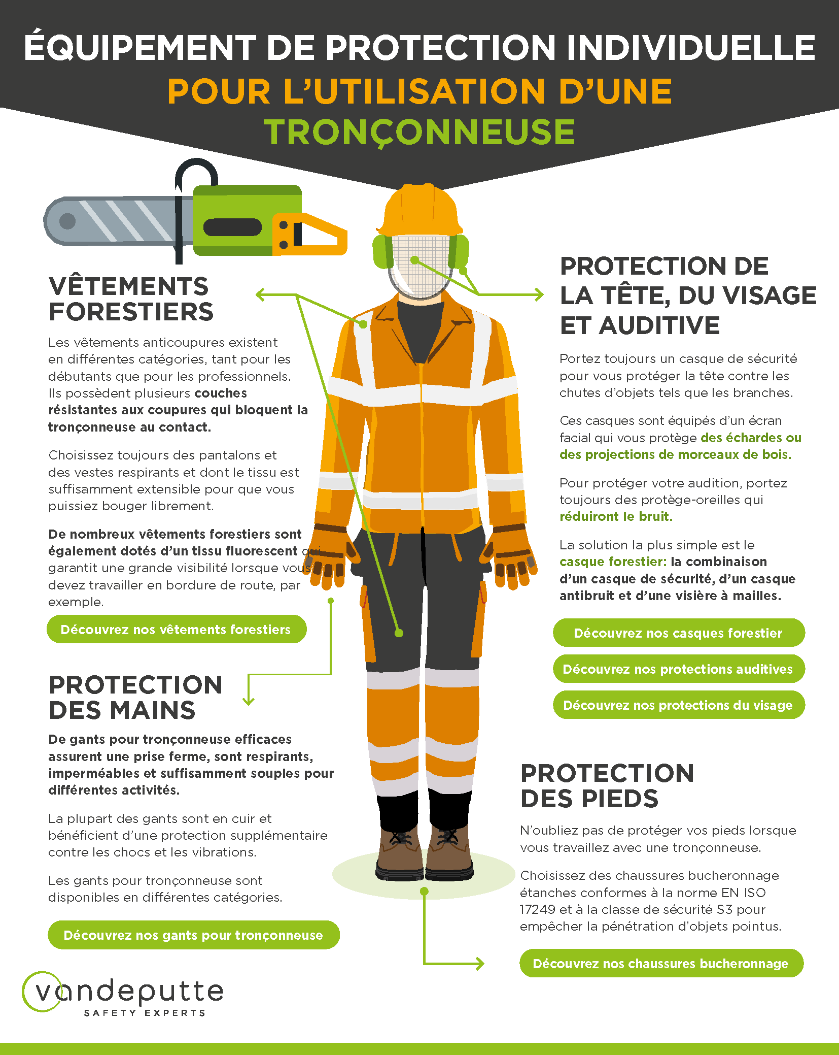 Equipements / Sécurité