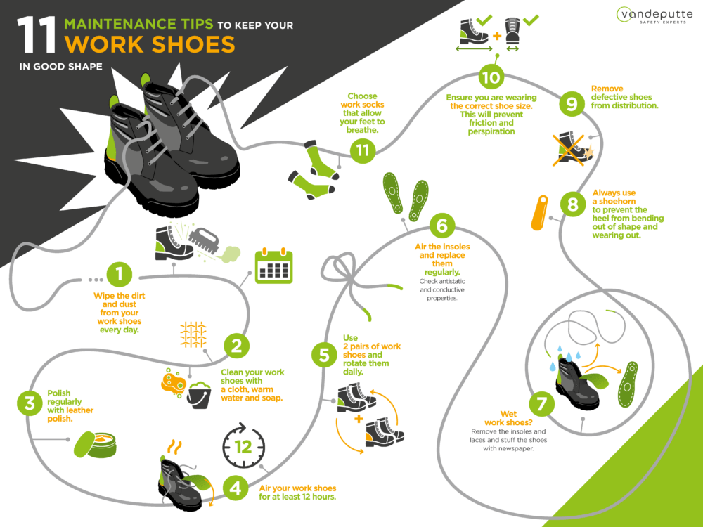 11 maintenancetips to keep your safety shoes in good shape