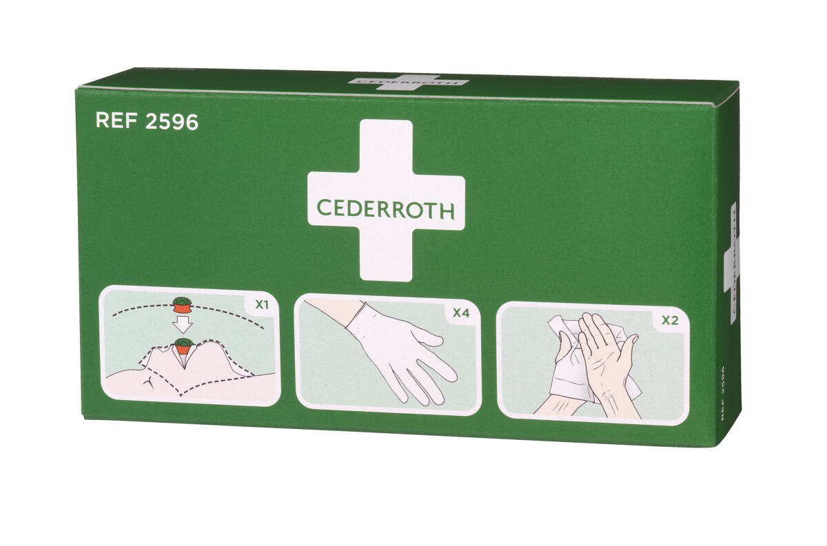 Beschermingskit 2596