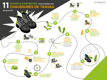 infographie 11 conseils d'entretien chaussures de travail