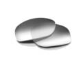 Wx Ozon Photochomic Grey Verres de Recha