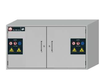 ACID- AND BASE CLOSET