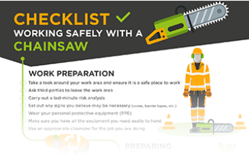 Interactive checklist: working safely with a chainsaw