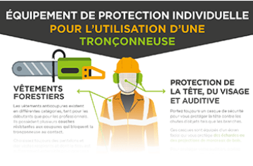 Quelle équipements de protection individuelle pour l'utilisation d'une tronçonneuse