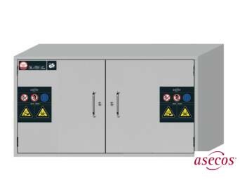 ACID- AND BASE CLOSET