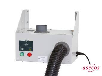 Ventilator Voor Veiligheidskast